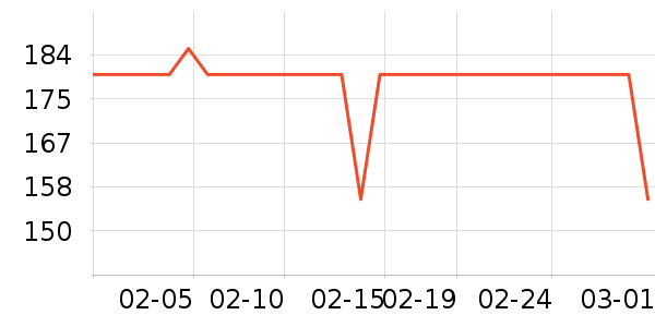 ���ܵ��/�������ʷ�۸�