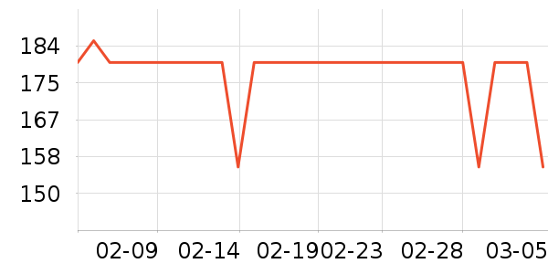 ���ܵ��/�������ʷ�۸�