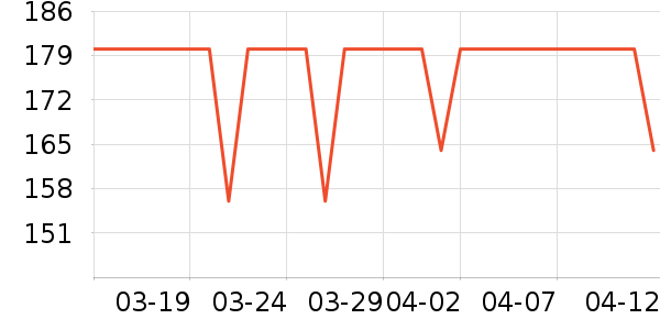 ���ܵ��/�������ʷ�۸�