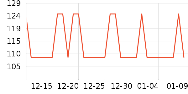 ��������˪/ױǰ����ʷ�۸�