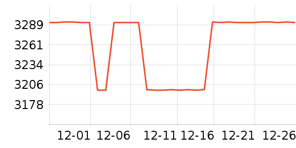 �ղ���΢����һ���/����¯��ʷ�۸�