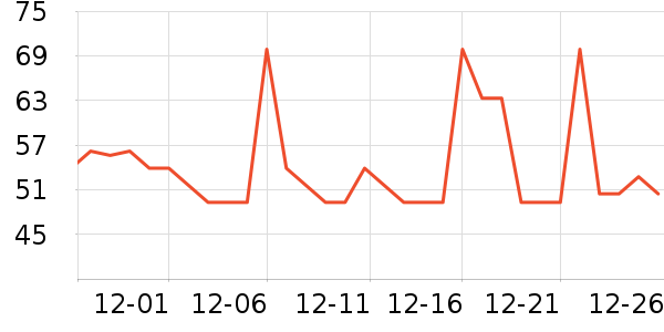 ������ʳ������ʷ�۸�