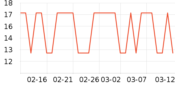 �й��ʢ����������ʷ�۸�
