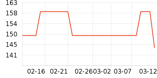 ��̤�˶�װ��ʷ�۸�