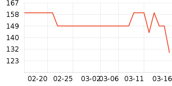 ��̤�˶�װ��ʷ�۸�