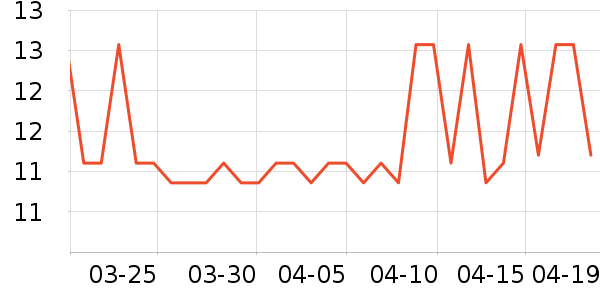 ���˼ҳ���������ʷ�۸�