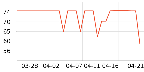 �󸻵Ϲ�����ʷ�۸�