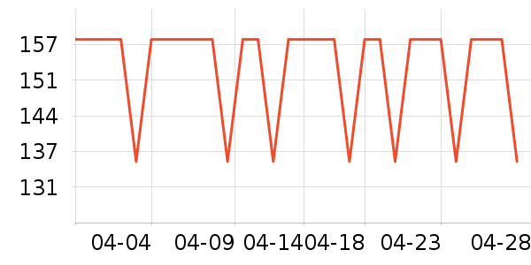 ѩ֮ԼŮʿ����Ь��ʷ�۸�