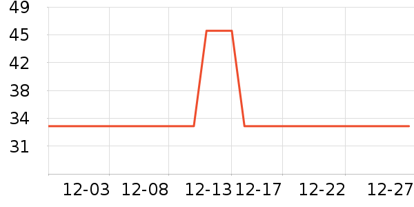 �ͼ�˹è��ʳ��ʷ�۸�