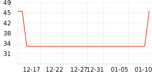 �ͼ�˹è��ʳ��ʷ�۸�