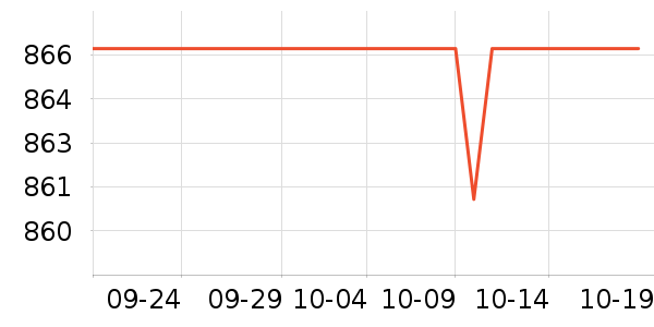 �ΰͺմ�����Ʒ��ʷ�۸�