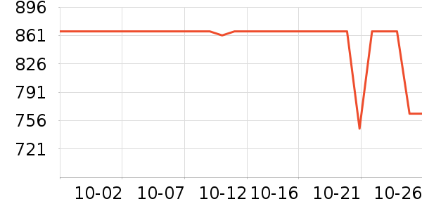 �ΰͺմ�����Ʒ��ʷ�۸�