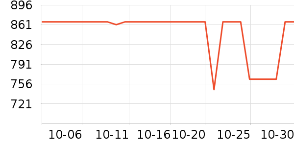 �ΰͺմ�����Ʒ��ʷ�۸�