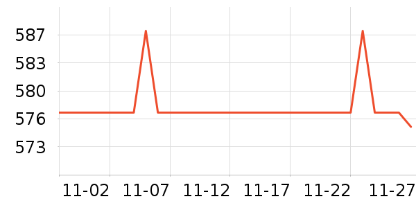 ��˶������ʷ�۸�