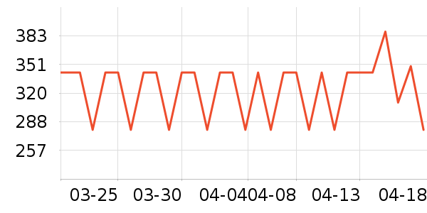 ����Ʒ�ƾ�Ԯ������ʷ�۸�