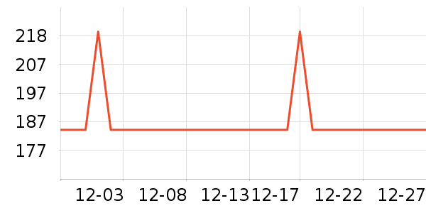 ������װ/�����װ/��̨��װ��ʷ�۸�