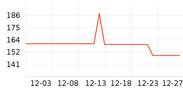 ̽����Ұ�ʹ�����ʷ�۸�