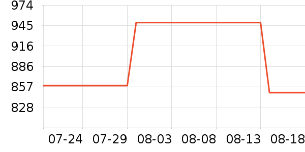 С����ů��/������ʷ�۸�