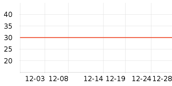 �������𻤷���/��Ĥ/������Ʒ��ʷ�۸�