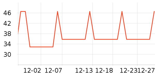 �������о/����/��ͷ��ʷ�۸�