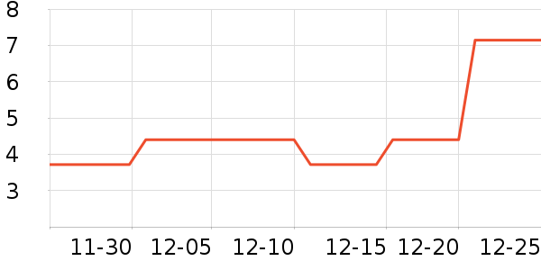 ����Ʒ�����������ʷ�۸�