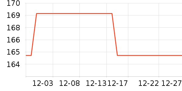 ����������������ʷ�۸�