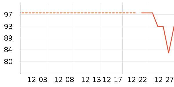 ��͢���ð�����ʷ�۸�