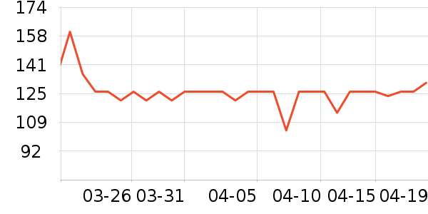 Ц��è��ʳ��ʷ�۸�