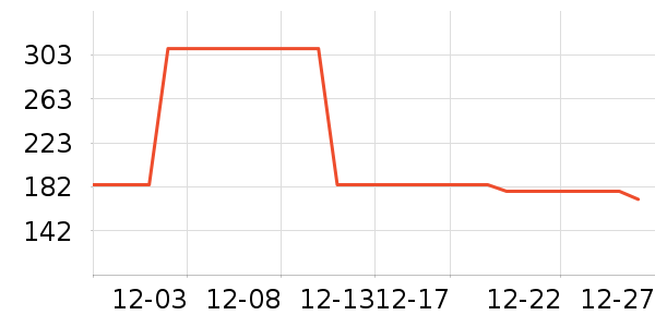 С��ϴ�»���ʷ�۸�