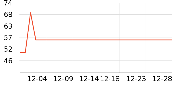 ��������Ϳ����ʷ�۸�