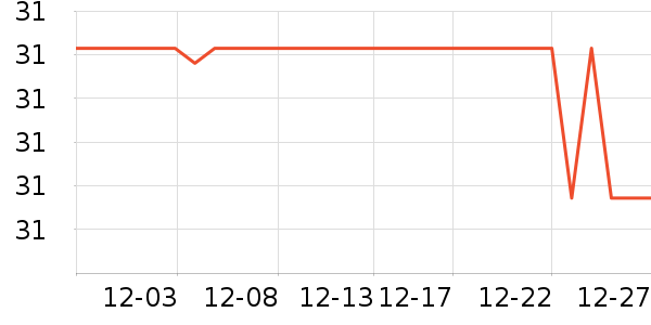 iLeddog��ԡ������ʷ�۸�