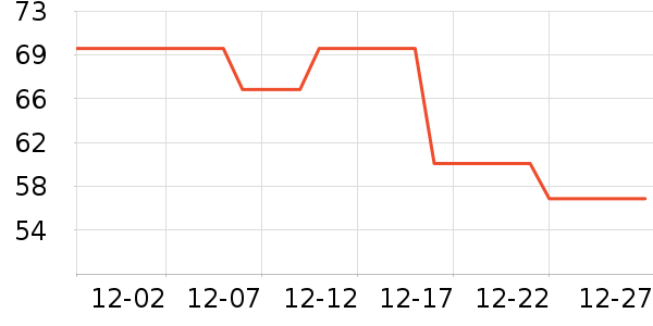 ˬ��ˮ��ʷ�۸�