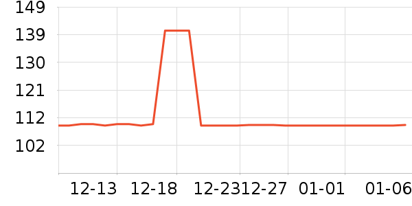 ɭ��ȹ����ʷ�۸�