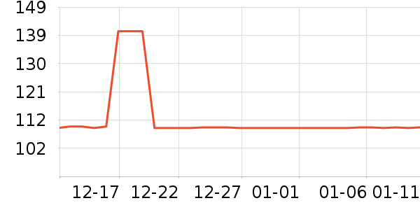 ɭ��ȹ����ʷ�۸�