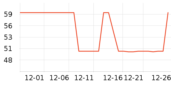 �����ֹ�/������ʷ�۸�