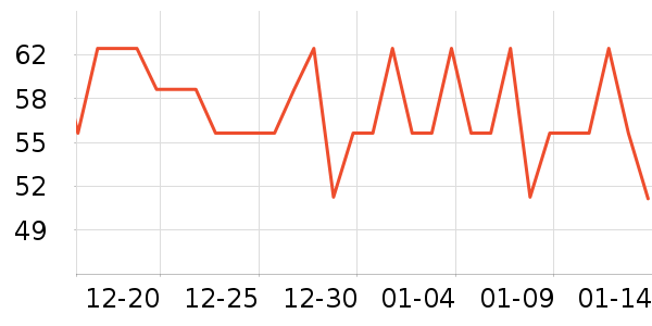 ����¹��Ʒ��ʷ�۸�