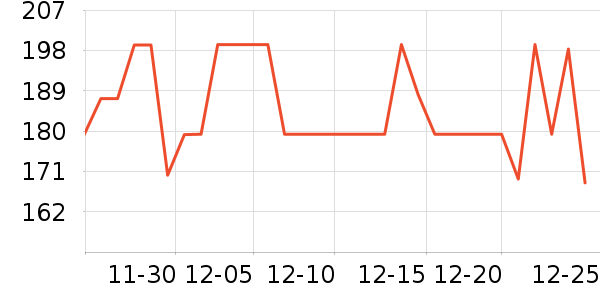 ������������ʷ�۸�