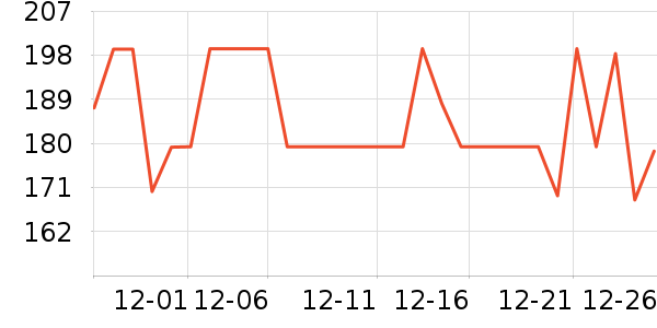 ������������ʷ�۸�