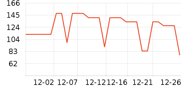 ��ԣ̩����Ʒ��ʷ�۸�