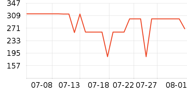 ��ӡ��Ʒ��Ʒ���� ��ʷ�۸�