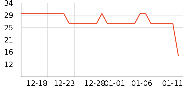 ��ɯ������ʷ�۸�