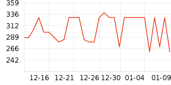 ProPre���������ʷ�۸�