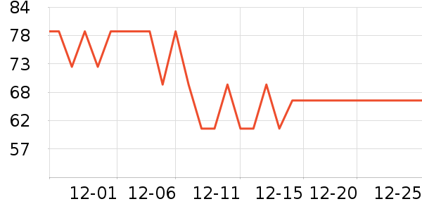 ̩������ʪ��ʷ�۸�