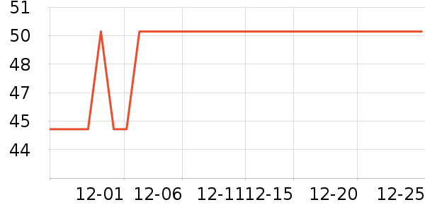 Ī����Ůʿ�ڿ���ʷ�۸�