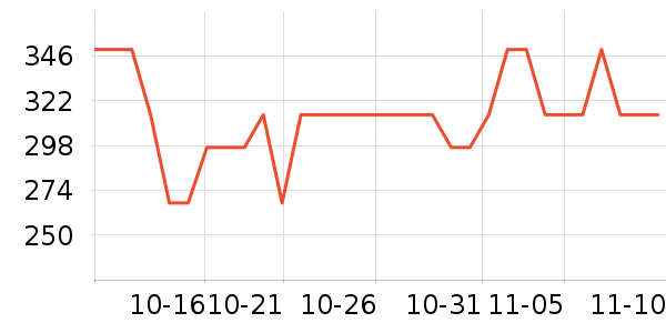 ��������ը����ʷ�۸�