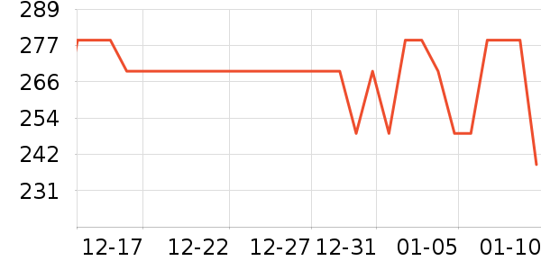 TAZD���������ʷ�۸�