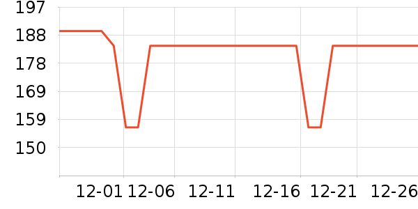 ���ı�����ʷ�۸�