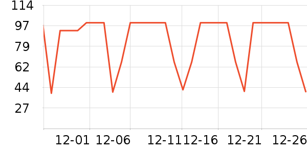 ����Ʒ��ʷ�۸�