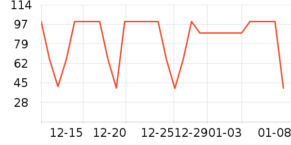 ����Ʒ��ʷ�۸�