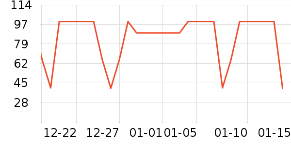 ����Ʒ��ʷ�۸�